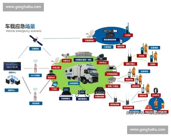 聚焦实时更新构建权威全面高效可信的信息服务生态新平台体系