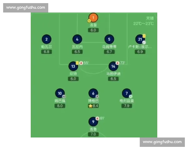 四三三阵型战术解析与球员位置优化策略全面研究