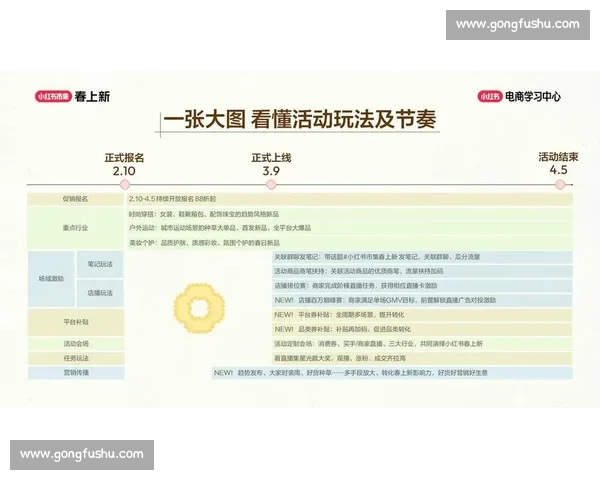 全面解析最新玩法技巧与实用攻略分享指南 全面解析最新玩法技巧与实用攻略分享指南