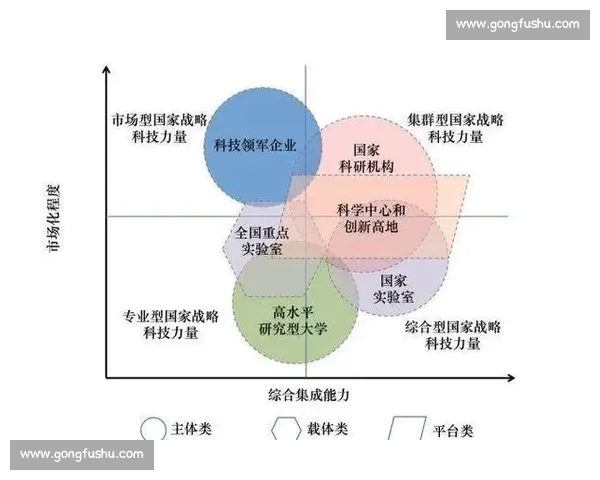 以项目执行为核心驱动推动企业战略落地与创新实践路径探索 以项目执行为核心驱动推动企业战略落地与创新实践路径探索